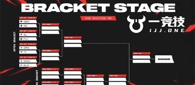 【一竞技】LOL：MSI淘汰赛赛程公布 首轮就将迎来中韩对抗！