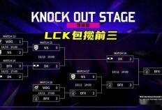 LOL亚洲邀请赛LPL表现不佳，官方警告选手态度不行