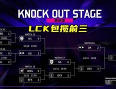 LOL亚洲邀请赛LPL表现不佳，官方警告选手态度不行