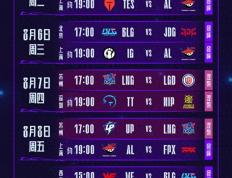 LPL第(dì)三阶段(duàn)：TES横扫WBG，保持LPL积分榜第(dì)一