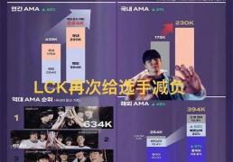 LCK缩短赛程选手减负火了，为迎合LPL粉丝，更改周末比赛时间