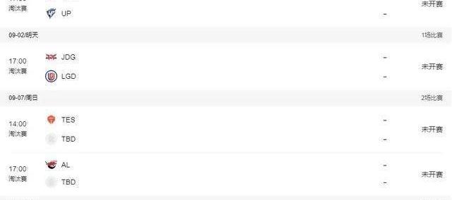 季后赛赛程出炉，LPL官方打压IG石锤？LPL争议最大的选手诞生