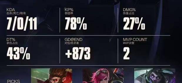 LOL总决赛T1夺冠 这款三国游戏体验同样精彩