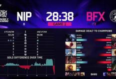 2025亚洲邀请赛：LCK连续零封LPL，还是熟悉的剧情！