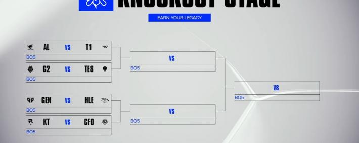 S15八强赛：LCK内战打响！CFO能否成为抗韩先锋？