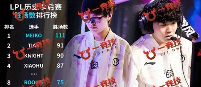一竞技LOL：中韩S赛入围赛引外网热议 LPL剩余队伍难以抗衡！