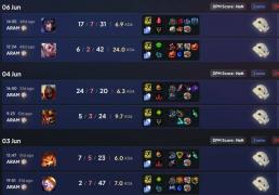 LOL冠(guān)军选手认爲(wèi)大乱斗比单排更有(yǒu)价值