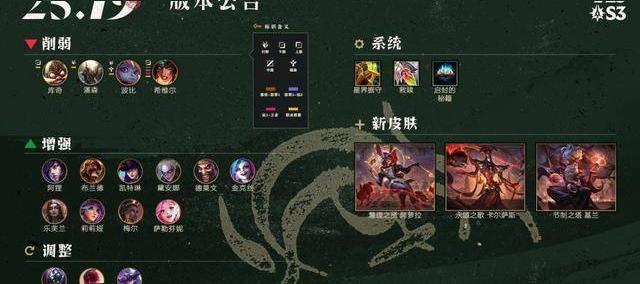 LOL25.19装备调整一览