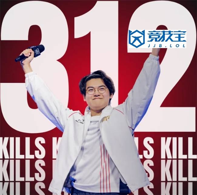 LOL:MSI现役第一ADC!