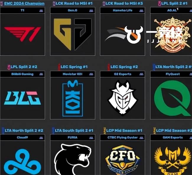 【一竞技】2025 EWC电竞世界杯LOL赛程曝光 魔鬼赛程令人惊讶