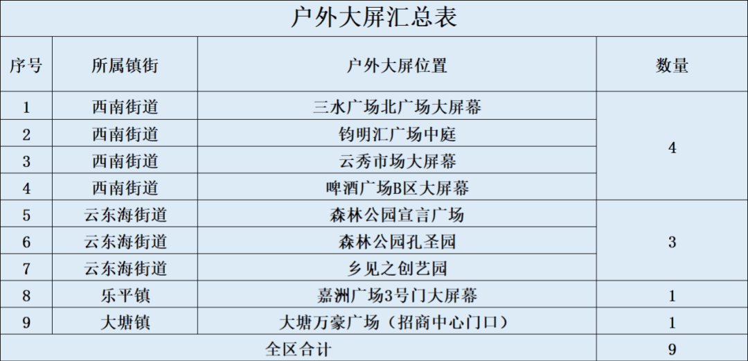 转发！佛山“西甲”线上及线下观赛指引→