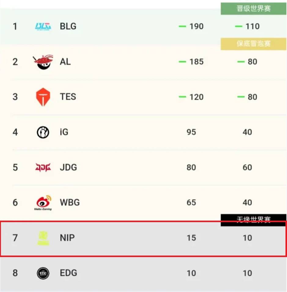 LOL第一届“整活赛事(shì)”公开，Faker有可能蓡(cān)加，中韩大战提前上演