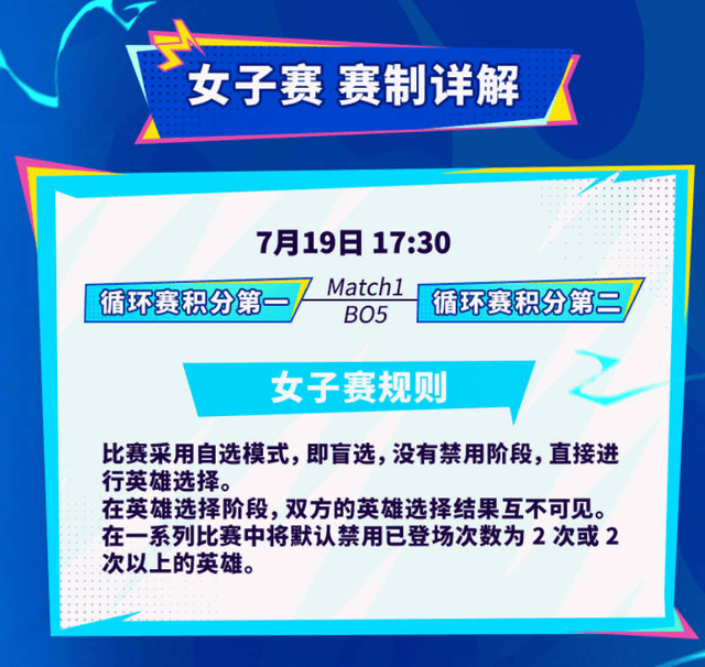 LOL手游超级联赛总决赛，明星空降共庆3周年盛典