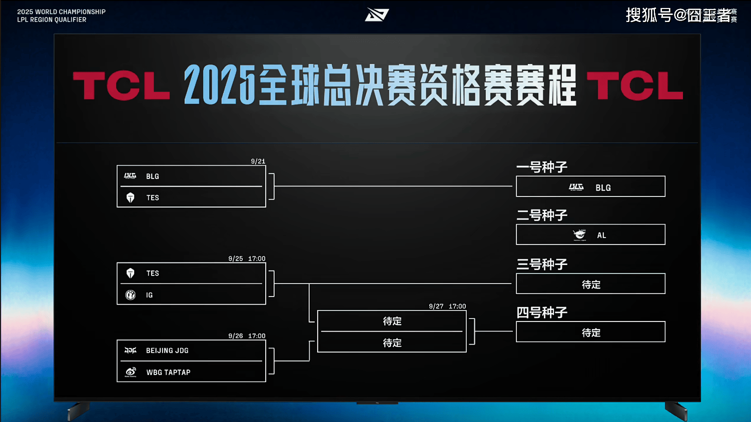 LPL冒泡赛:戰(zhàn)胜iG,TES将作爲(wèi)LPL三号种子(zi)出征2025全(quán)球总决赛