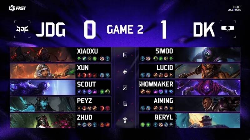 LOL亚洲邀请赛JDG0:2不敌DK,LPL与LCK实力差距明显?