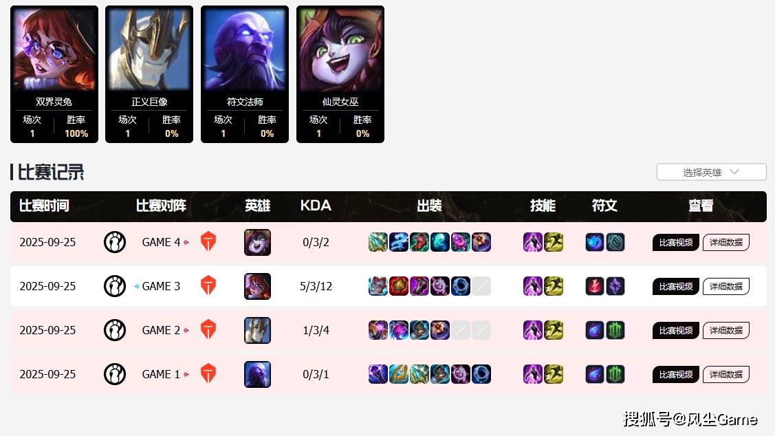 LPL冒泡赛最菜中单诞生！对线被爆团战隐身，生死局露露看呆观众