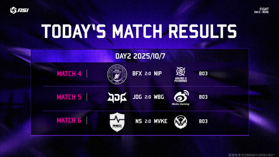 2025亚洲邀请赛：LCK连续零封LPL，还是熟悉的剧情！